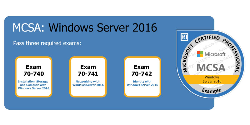 konto Conform etc How To Earn Your MCSA Windows Server 2016 Certification | ATG Learning